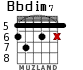 Bbdim7 for guitar - option 3