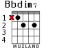 Bbdim7 for guitar