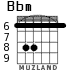 Bbm for guitar - option 2