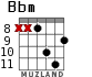 Bbm for guitar - option 4