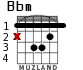 Bbm for guitar