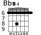Bbm4 for guitar - option 2