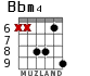 Bbm4 for guitar - option 3