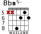 Bbm5- for guitar - option 3