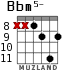 Bbm5- for guitar - option 5