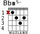 Bbm5- for guitar