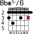 Bbm5-/G for guitar - option 2