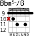 Bbm5-/G for guitar - option 4