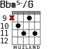 Bbm5-/G for guitar - option 5