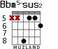 Bbm5-sus2 for guitar - option 2