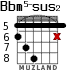 Bbm5-sus2 for guitar - option 3