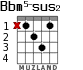 Bbm5-sus2 for guitar - option 1