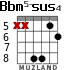 Bbm5-sus4 for guitar - option 2