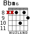 Bbm6 for guitar - option 4