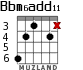 Bbm6add11 for guitar - option 2