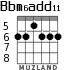 Bbm6add11 for guitar - option 4