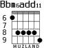 Bbm6add11 for guitar - option 5