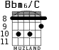 Bbm6/C for guitar - option 3