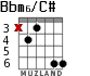 Bbm6/C# for guitar - option 2