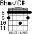 Bbm6/C# for guitar - option 5