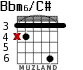 Bbm6/C# for guitar