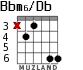 Bbm6/Db for guitar - option 2