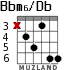 Bbm6/Db for guitar - option 3