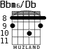 Bbm6/Db for guitar - option 5