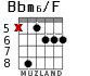 Bbm6/F for guitar - option 3
