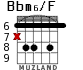 Bbm6/F for guitar - option 4