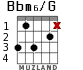 Bbm6/G for guitar - option 2