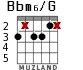 Bbm6/G for guitar - option 3