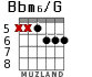 Bbm6/G for guitar - option 6