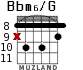 Bbm6/G for guitar - option 7