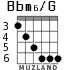 Bbm6/G for guitar - option 1