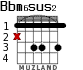 Bbm6sus2 for guitar - option 2