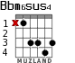 Bbm6sus4 for guitar - option 2