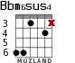 Bbm6sus4 for guitar - option 3