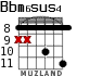 Bbm6sus4 for guitar - option 5