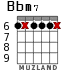 Bbm7 for guitar - option 5