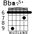 Bbm75+ for guitar - option 4