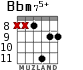 Bbm75+ for guitar - option 6