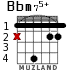 Bbm75+ for guitar - option 1