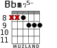 Bbm75- for guitar - option 6