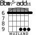 Bbm75-add11 for guitar - option 3