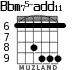 Bbm75-add11 for guitar - option 4