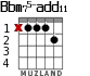 Bbm75-add11 for guitar - option 1