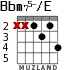 Bbm75-/E for guitar - option 2