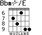 Bbm75-/E for guitar - option 4