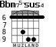 Bbm75-sus4 for guitar - option 4